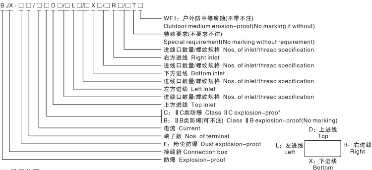 防爆接线箱型号含义 防爆接线箱型号含义