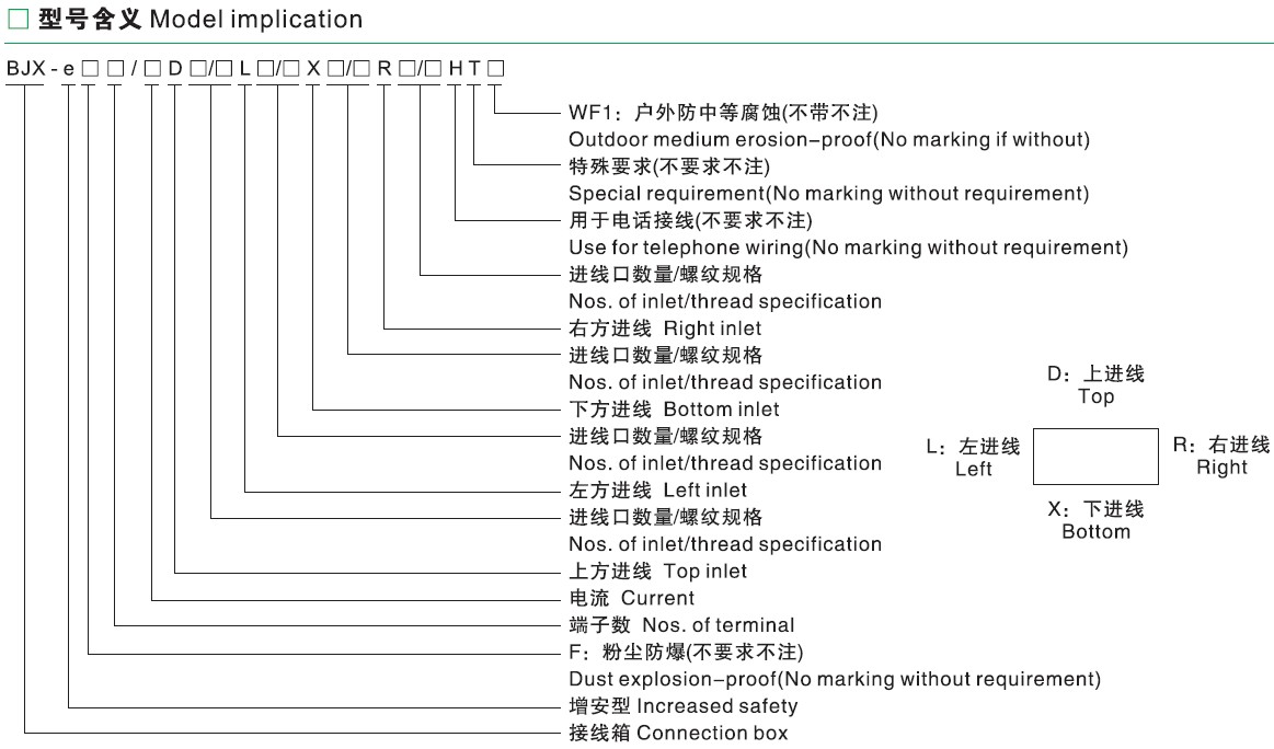 防爆接线箱 防爆接线箱
