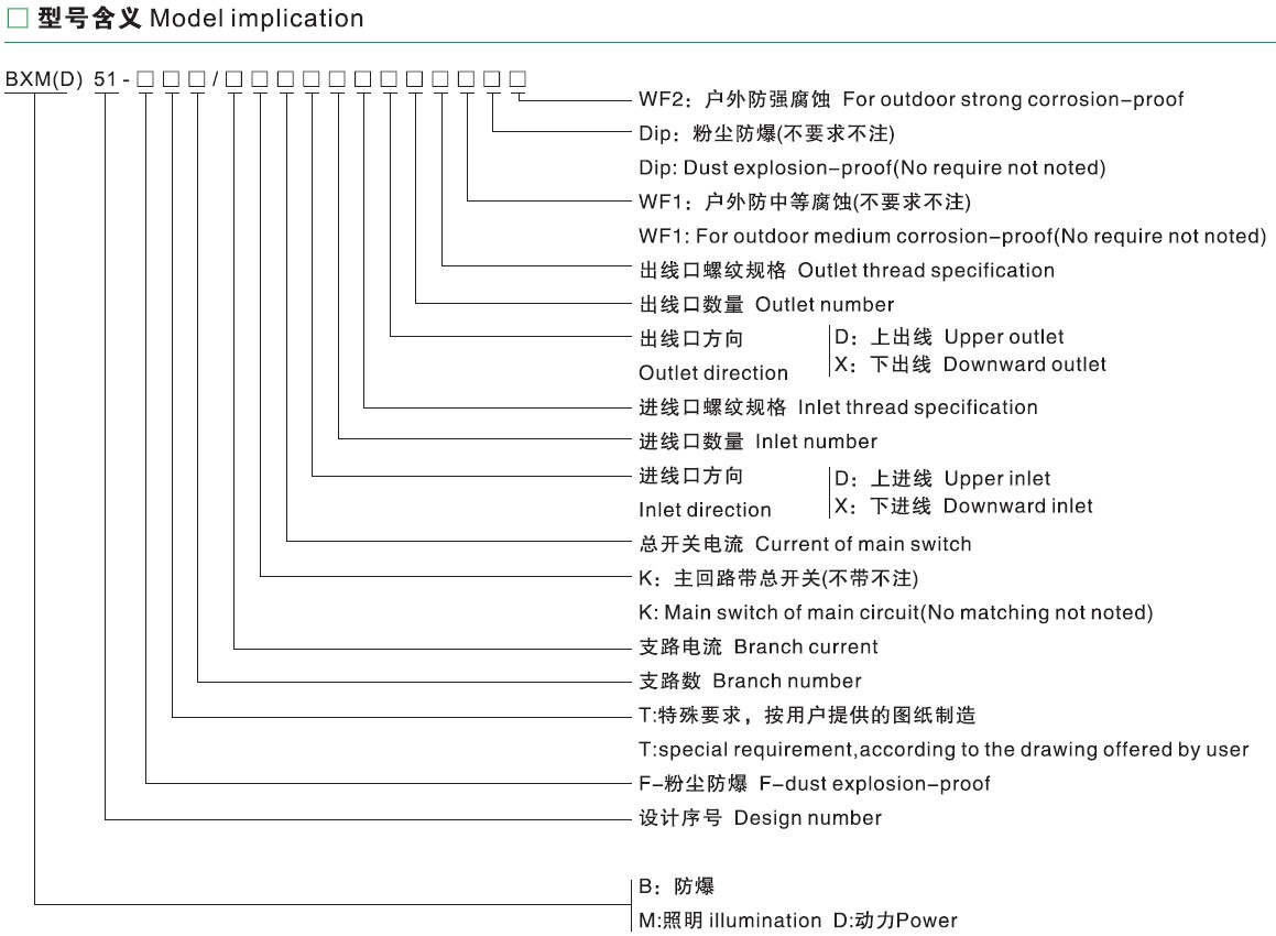 防爆配电箱 防爆配电箱