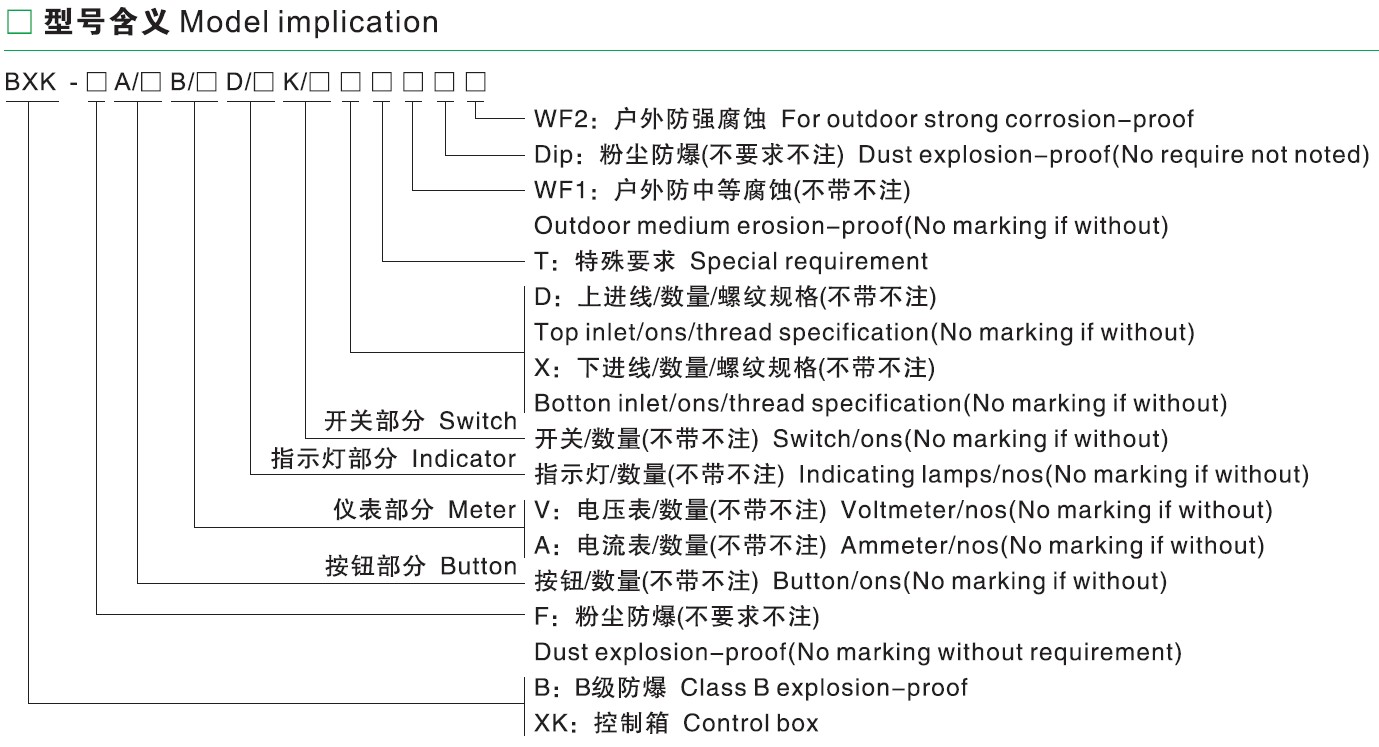 BXK防爆控制箱型号含义