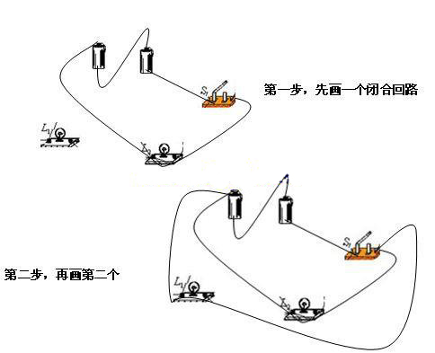 电路回路 电路回路