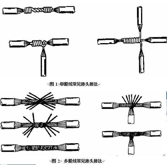 接线案例 接线案例